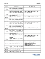 Предварительный просмотр 227 страницы HYOSUNG NH-2700T Operator'S Manual