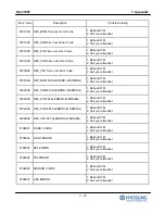 Предварительный просмотр 242 страницы HYOSUNG NH-2700T Operator'S Manual