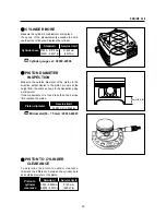 Preview for 40 page of HYOSUNG RT 125 D Service Manual