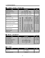 Preview for 83 page of HYOSUNG RT 125 D Service Manual