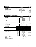 Preview for 84 page of HYOSUNG RT 125 D Service Manual