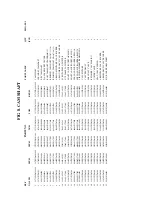 Preview for 17 page of HYOSUNG RX 125 - Parts Catalog