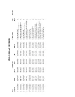 Preview for 97 page of HYOSUNG RX 125 - Parts Catalog