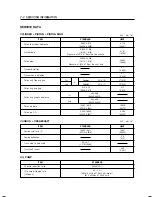 Preview for 119 page of HYOSUNG sense Service Manual