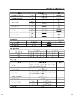 Preview for 122 page of HYOSUNG sense Service Manual