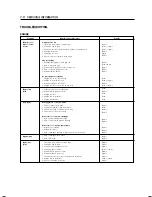 Preview for 123 page of HYOSUNG sense Service Manual