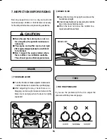 Предварительный просмотр 16 страницы HYOSUNG SF 50 Manual