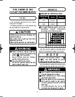 Preview for 11 page of HYOSUNG TE450 - Manual