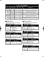 Preview for 20 page of HYOSUNG TE450 - Manual