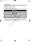 Preview for 7 page of HYOSUNG TE450 - Service Manual