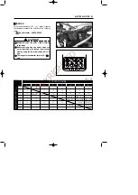 Preview for 140 page of HYOSUNG TE450 - Service Manual