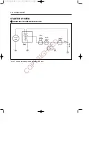 Preview for 143 page of HYOSUNG TE450 - Service Manual