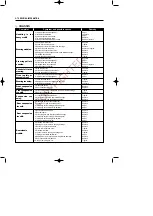 Preview for 234 page of HYOSUNG TE450 - Service Manual