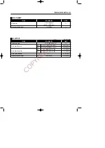 Preview for 243 page of HYOSUNG TE450 - Service Manual