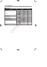 Preview for 248 page of HYOSUNG TE450 - Service Manual