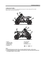 Preview for 16 page of HYOSUNG WOW 50 Service Manual