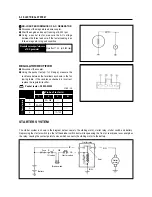 Preview for 85 page of HYOSUNG WOW 50 Service Manual