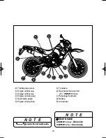 Preview for 17 page of HYOSUNG XRX125d Owner'S Manual