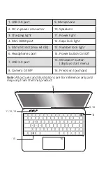 Preview for 3 page of HYPA FLUX Quick Start Manual