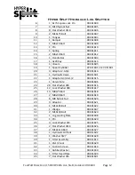 Предварительный просмотр 12 страницы Hyper Split HS22T Owner'S Manual