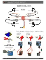 Предварительный просмотр 10 страницы Hyper 3D-280 Assembly Manual And User Manual