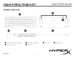 Hyper Alloy Origins 60 Quick Start Manual preview