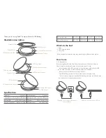 Предварительный просмотр 2 страницы Hyper Pearl User Manual