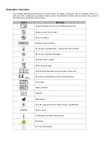 Preview for 2 page of HyperBranch Adherus AutoSpray ET Dural Sealant Instructions For Use Manual