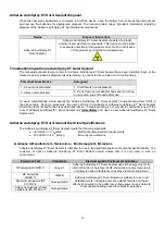 Preview for 12 page of HyperBranch Adherus AutoSpray ET Dural Sealant Instructions For Use Manual