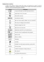 Preview for 80 page of HyperBranch Adherus AutoSpray ET Dural Sealant Instructions For Use Manual