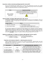 Preview for 106 page of HyperBranch Adherus AutoSpray ET Dural Sealant Instructions For Use Manual