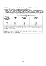 Preview for 123 page of HyperBranch Adherus AutoSpray ET Dural Sealant Instructions For Use Manual