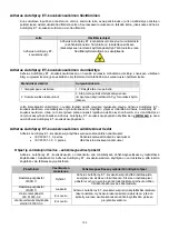 Preview for 135 page of HyperBranch Adherus AutoSpray ET Dural Sealant Instructions For Use Manual