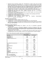 Preview for 145 page of HyperBranch Adherus AutoSpray ET Dural Sealant Instructions For Use Manual