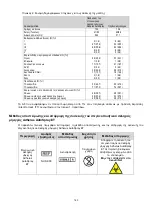 Preview for 160 page of HyperBranch Adherus AutoSpray ET Dural Sealant Instructions For Use Manual