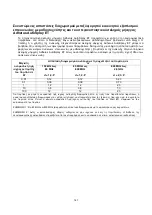 Preview for 167 page of HyperBranch Adherus AutoSpray ET Dural Sealant Instructions For Use Manual