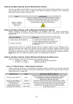 Preview for 192 page of HyperBranch Adherus AutoSpray ET Dural Sealant Instructions For Use Manual