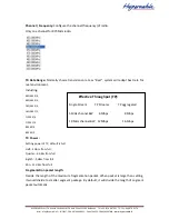 Preview for 32 page of Hypercable 400MHz TDMA bridge / 802.11b/g/n AP User Manual