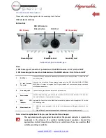 Предварительный просмотр 9 страницы Hypercable HYC-4009-30 User Manual