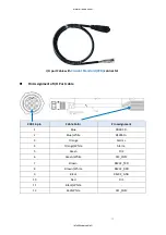 Preview for 10 page of Hypercable HYC-OLTRG-101 User Manual