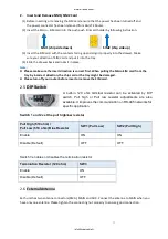 Preview for 13 page of Hypercable HYC-OLTRG-101 User Manual