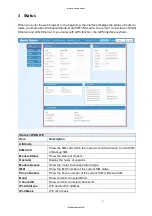 Preview for 16 page of Hypercable HYC-OLTRG-101 User Manual