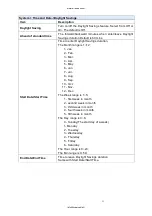 Preview for 22 page of Hypercable HYC-OLTRG-101 User Manual