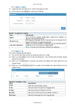 Preview for 25 page of Hypercable HYC-OLTRG-101 User Manual