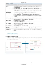 Preview for 27 page of Hypercable HYC-OLTRG-101 User Manual