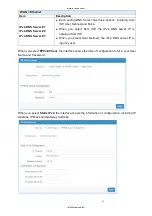 Preview for 34 page of Hypercable HYC-OLTRG-101 User Manual