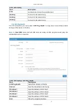 Preview for 39 page of Hypercable HYC-OLTRG-101 User Manual