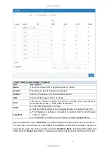 Preview for 54 page of Hypercable HYC-OLTRG-101 User Manual