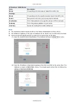 Preview for 58 page of Hypercable HYC-OLTRG-101 User Manual