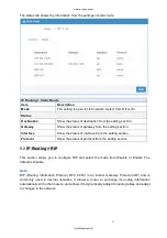 Preview for 59 page of Hypercable HYC-OLTRG-101 User Manual